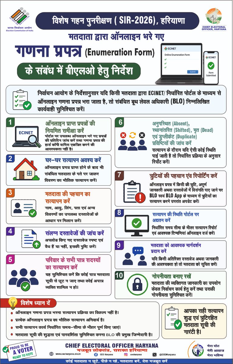 DPR Haryana tweet media