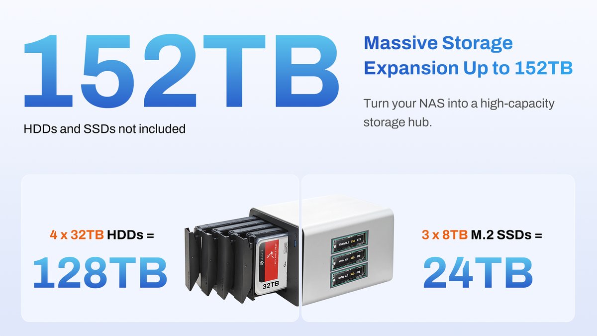 TerraMaster_'s tweet photo. 🥳Power up your storage with TerraMaster F4-425 Pro: • Intel N350 8-core processor
• 16GB DDR5 memory
• Dual 5GbE networking
• 3× M.2 NVMe slots
Built to handle demanding workloads, fast file access, backup, and virtualization.
Learn more: https://t.co/tgbf3SqdZr
#TerraMaster https://t.co/zwtjz35PuC