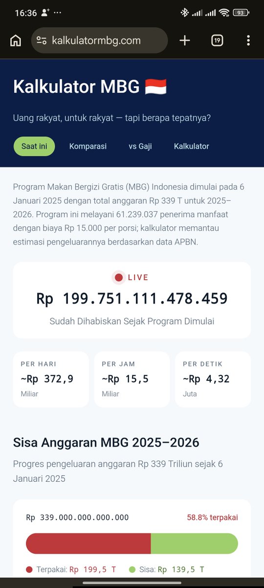 IfanAnwar3's tweet photo. Entah siapa yang membuat website ini

Tapi harus ada evaluasi besar-besaran.
Pemerintah harus meminta maaf dan mengakui mereka inkompetensi dalam mengelola program MBG ini, 339T jika di pakai untuk membangun sekolah, dana research, hilirisasi, uang subsidi perNIK, berapa besar dampaknya

Anggaran yang terpakai disini 199,5 T dan estimasi akan habis pada bulan Juli

Sekarang dengan MBG dan koperasi desa yang penuh keanehan ini berapa besar dampaknya pada stunting dan ekonomi desa ?, masa gak punya data sih ?

Akan lebih wise jika saat pemerintah menemukan obat dari suatu masalah, mereka juga mengidentifikasi siapa yang sakit, memberikan obat yang salah atau pada orang sehat, itu namanya tidak efisien, aku percaya setiap daerah punya urgentsi dan penyakit yang berbeda, jadi tolong agar tidak membuang-buang uang pajak kita sembarang, lebih bijaklah mengambil peran 🙏

Proyek publik untuk meninggikan nama sejatinya gak berguna kalo proyeknya gak tepat sasaran, mari berhenti egois, meminta maaf, evaluasi. Kita capek membayar pajak yang akan dihanbur-hamburkan 🙏