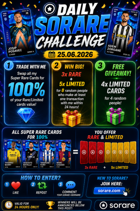 PawelTrader_'s tweet photo. 🚨 It's time for the Daily @Sorare  Challenge! 🚨

📅 25.06.2026

1️⃣ 💎 Swap all my Super Rare Cards for ONLY 100% of your Rare/Limited cards value! 🔥

2️⃣ 🎁 WIN CARD!
🏆 3x Rare Cards + 5x Limited Cards
for 8 random people who complete at least one trade with me within the next 24 hours 😎
3️⃣ 🎊 FREE GIVEAWAY!
🎁 4x Limited Cards for 4 random people
       How to enter?
❤️ Like
🔄 Repost
💬 Comment your Sorare username

🆕 New to Sorare? Join here: https://t.co/fnZdbsP1mm
⏰ Valid for 24 hours only!
📢 Winners will be announced below this post.

🍀 Good luck everyone and happy trading! ⚽🔥💎
#Sorare #SorareFootball #FantasyFootball #NFT #Giveaway