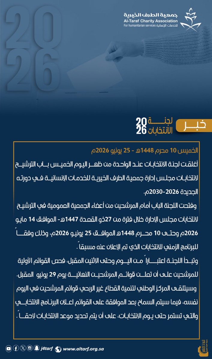 j4tarf's tweet photo. ⬜️🟩

📑 | 13 عضواً يترشحون لعضوية مجلس إدارة الجمعية للدورة الجديدة 2026-2030
بعد أن استمر باب الترشح لمدة 43 يوم من تاريخ 14 مايو 2026
وتم اغلاقه اليوم الخميس  25 يونيو 2026 الساعة الواحدة ظهراً
وستباشر لجنة الانتخابات فحص المترشحين والإشراف على العملية الانتخابية ابتداءا من اليوم . 

متمنين للجميع التوفيق والسداد..

#جمعية_الطرف_الخيرية