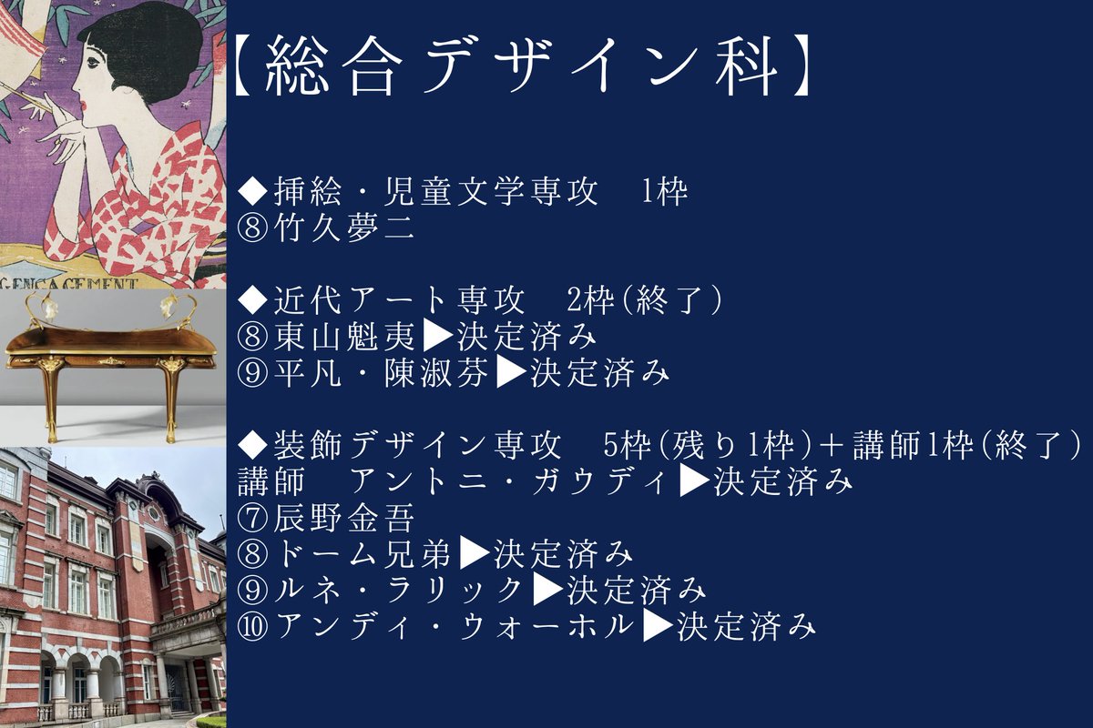 VAA_Posters's tweet photo. VAA5th記念募集開始！

あなたはとある画家たちの
POSTとして選ばれました。
さあ、入学しますか？しませんか？

Vincerò Art Academy

募集人数(確定除外済み)
・学生9名
・講師1名(講師は既に参加してる方に限る)
・画像を参照し当ポストに必要事項①②を送ってください。

#VAA校内放送 https://t.co/qIk8KrwSKg