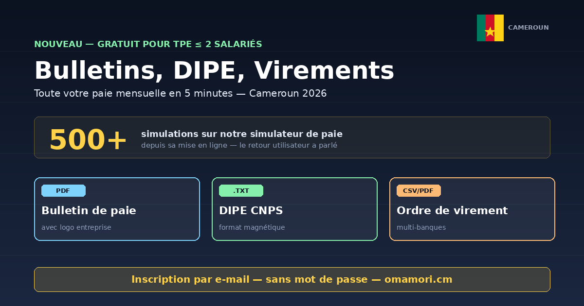 OmamoriCm's tweet photo. 500 simulations sur notre simulateur de paie en quelques semaines.

Le retour : "C'est bien de calculer. C'est mieux de produire."

Les TPE camerounaises jusqu'à 2 salariés génèrent désormais bulletins, DIPE CNPS et virements gratuitement.

https://t.co/pRNPaHR2ec https://t.co/h4I5BQEuQd