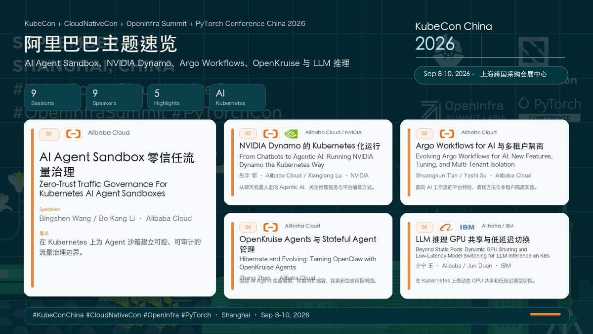 xu_paco's tweet photo. #KubeCon + #CloudNativeCon + #OpenInfra Summit + #PyTorch Conference China 2026
阿里巴巴主题速览 @alibaba_cloud 
S Al Agent Sandbox, INVIDIA Dynamo, Argo Workflows, OpenKruise 5 LLM #* https://t.co/NJLb65AZkW
