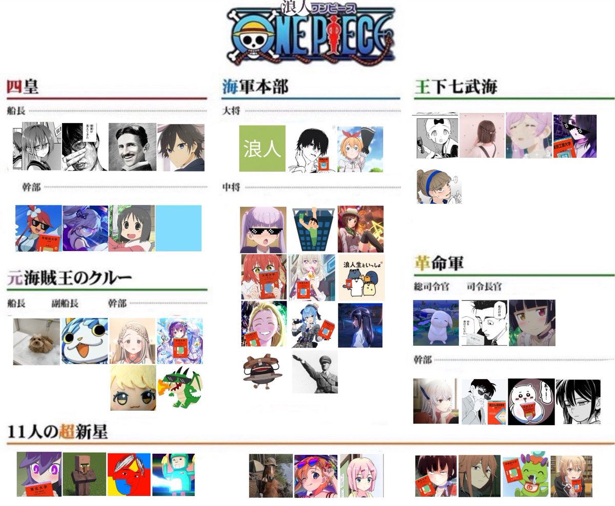 ekurea_hikari's tweet photo. ついに1〜4まで揃いましたねぇ https://t.co/xKVoX3JGdD