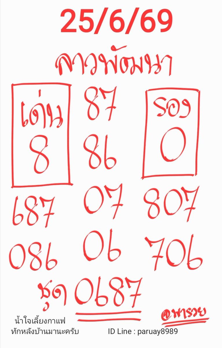 paruay8989's tweet photo. เพื่อใช้เป็นแนวทาง เข้าบ้านทัก ใครติดตาม กดรีทวิตขอให้รวยๆครับ
#หวยงวดนี้ #หวยออนไลน์มาแรง #หวยลาววันนี้ #หวยฮานอย https://t.co/F8E4ayS9vQ