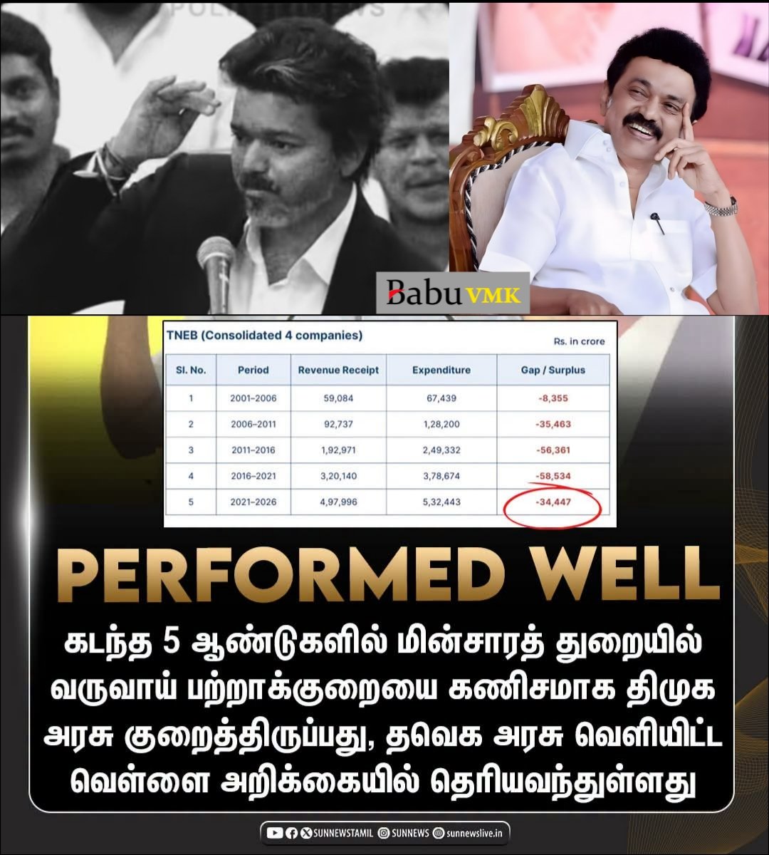 BabuVMK's tweet photo. அப்பா தெரிகிறாரா...? https://t.co/fEDji3ydD4