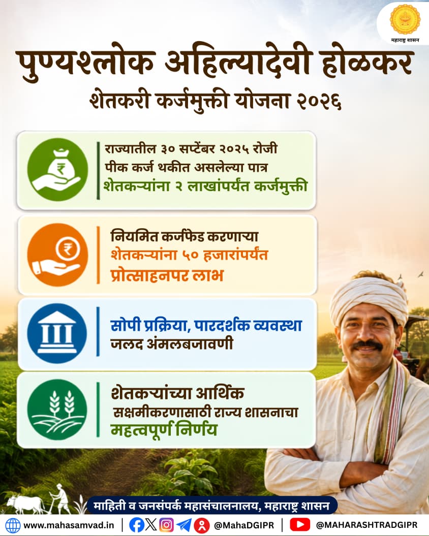 Info_Pune's tweet photo. #पुण्यश्लोकअहिल्यादेवीहोळकर शेतकरी कर्जमुक्ती योजना २०२६’  पात्र शेतकऱ्यांना ₹२ लाखांपर्यंत कर्जमुक्ती नियमित कर्जफेड करणाऱ्या शेतकऱ्यांना ₹५० हजारांपर्यंत प्रोत्साहनपर लाभ.  

#शेतकरीकर्जमुक्तीयोजना२०२६ 
#कर्जमुक्ती 
#शेतकरी https://t.co/w44u8LYdum