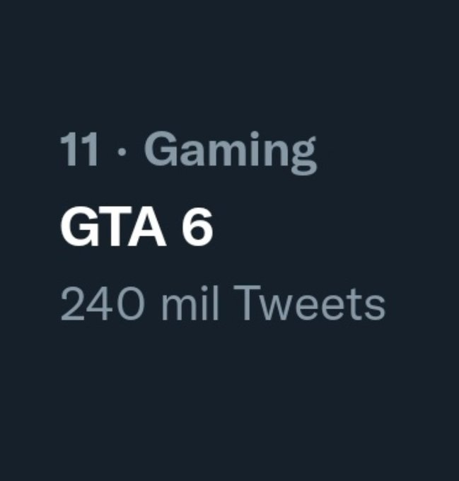 SuperViiral's tweet photo. Los de letras :    //    Los de ciencias :
       GTA VI                          GTA 6 https://t.co/XZQfnSdPUy