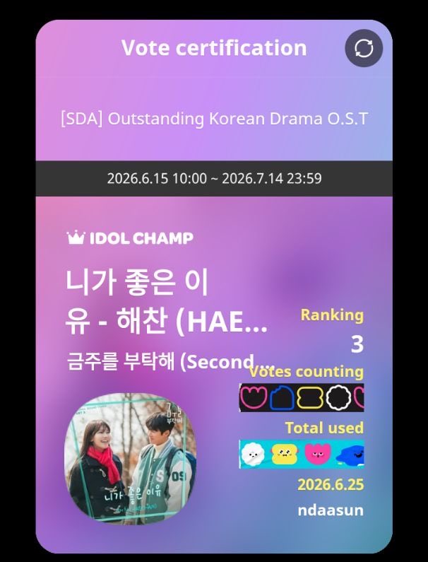 swiitsunfull's tweet photo. 🐻 DAILY VOTE CHALLENGE ☀️
(day 2)

ON IDOL CHAMP APP
📌 https://t.co/awdozbwgtu
2026.6.15 08.00 ~ 2026.7.14 21:59 WIB

by swiitsunfull - sunhaefs

#SFSHUEKHUEK
#VoteforHAECHAN #해찬 #HAECHAN https://t.co/0dkYyFJgiu