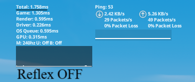 clipartpt's tweet photo. Tested NVIDIA Reflex at 240hz on Fortnite.

Reflex Off: 1.758ms ✅
Reflex On: 1.872ms (+0.114ms) ❌
Reflex On + Boost: 1.795ms (+0.037ms)❌

NVIDIA Reflex Off still wins. the stronger your CPU and the higher your FPS, the more Reflex hurts you. https://t.co/5RwpntJGbF