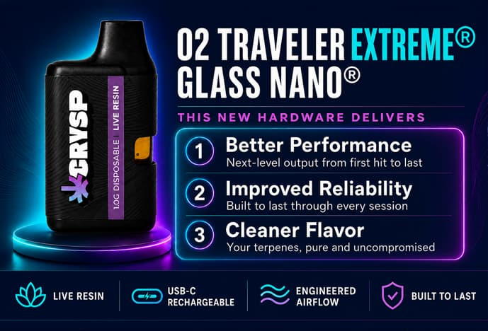 crysp_co's tweet photo. 👋 Grab a new Nano while our 15% off vapes sale is still active. Sale ends tonight at midnight! https://t.co/RDBavBETiq