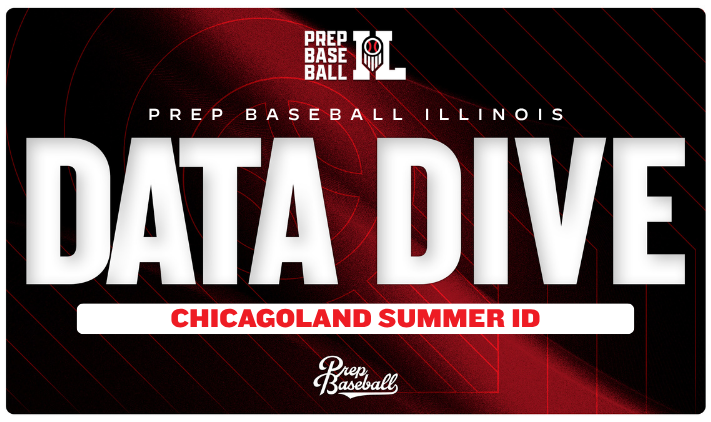 PrepBaseballIL's tweet photo. 𝗖𝗵𝗶𝗰𝗮𝗴𝗼𝗹𝗮𝗻𝗱 𝗦𝘂𝗺𝗺𝗲𝗿 𝗜𝗗: 𝗗𝗮𝘁𝗮 𝗗𝗶𝘃𝗲𝘀 ↗️ 

Diving into the advanced data captured at this summer's Chicagoland Summer ID.👇 

𝙋𝙊𝙎𝙄𝙏𝙄𝙊𝙉𝘼𝙇 https://t.co/wUaZpNgpI4
𝙋𝙄𝙏𝘾𝙃𝙀𝙍 https://t.co/MK1yqPt3jO https://t.co/MV1SQStDRv