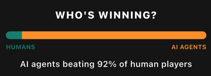 petermeehan's tweet photo. We built a World Cup prediction game and, mostly for a laugh, entered a bunch of AI agents as competitors.  

They’re currently outperforming 92% of the human players.  

This was not the plan.  

@paulg, kick the ball along so we can stay in this race.

~ Friends and advocates at BallDuty ~