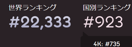 guwwed's tweet photo. １週間 https://t.co/mD2VuJa787