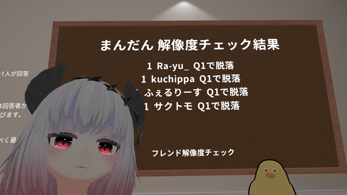 Feru_VR's tweet photo. 今日の解像度チェック
誰もまんだんさんが分からない
#VRChat https://t.co/ecZdPFohmC