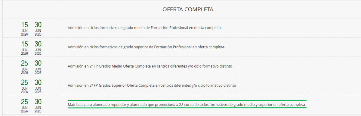FPAndaluza's tweet photo. 🟢Abierto el periodo de matrícula para el alumnado repetidor de 1º en grados D (básico, medio y superior) en oferta completa. También podrán matricularse quienes promocionen a 2º en el mismo centro donde han cursado 1º este año. 
🗓️25 - 30 junio 2026
🔗https://t.co/i5lUjCyIFK https://t.co/yPXOuzkBMq