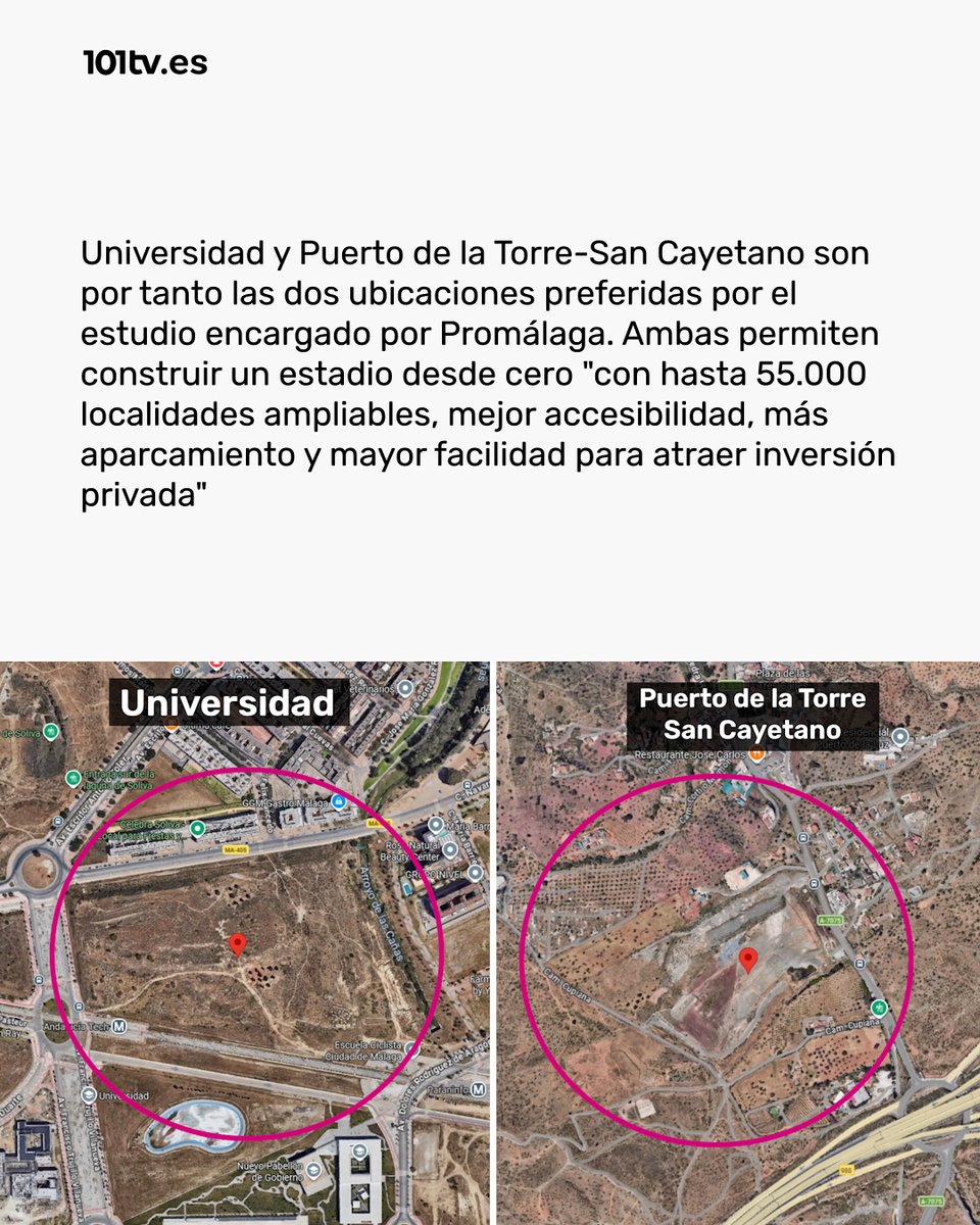 101tvMalaga's tweet photo. 🏟️⚽ La Rosaleda es la peor opción para el nuevo estadio de Málaga, según informan desde las tres administraciones propietarias del recinto: Ayuntamiento, Junta y Diputación. Un estudio encargado por Promálaga concluye que reconstruir el actual recinto limitaría el aforo a 43.000 espectadores sin posibilidad de ampliación, frente a las 55.000 localidades ampliables que ofrecen Universidad y Puerto de la Torre-San Cayetano. Reformarla además obligaría a demolerla por completo y el Málaga CF tendría que jugar en una sede provisional durante las obras, con el impacto económico y deportivo que eso conllevaría.

📱Lee la noticia completa en https://t.co/hXxMoz09bz y comenta tu opinión

#Málaga #MálagaCF #NuevoEstadio #LaRosaleda