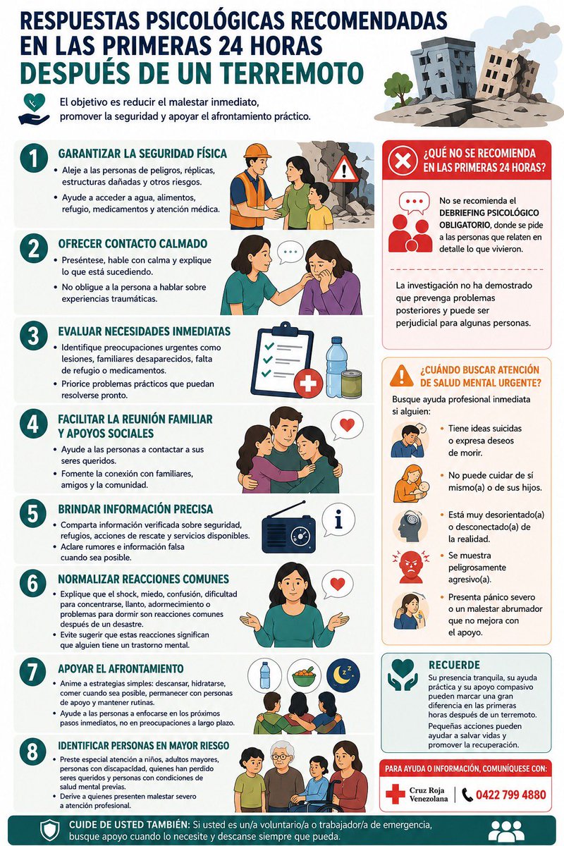 EfectoCocuyo's tweet photo. Respuestas psicológicas recomendadas en las primeras 24 horas después de un terremoto https://t.co/x8QP0ptwOs