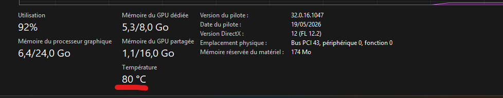 TogashiSimp's tweet photo. mdrrr tu m'étonnes qu'il fasse chaud de bz dans ma chambre (plus jamais je tente de remettre de la pâte thermique c'est un enfer à remettre le watercooling) https://t.co/yghMx0nCrr