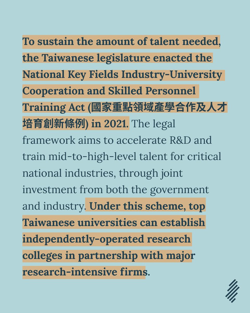 globaltaiwan's tweet photo. 💻 Taiwan’s semiconductor dominance is not just about #TSMC 📱

Read the latest GTB to understand how Taiwan leads in #semiconductor #supplychain is supported by science park model, workforce development, and industry-university partnerships.

🔗 https://t.co/pHniCi2qLG https://t.co/lqYsdB2iJR