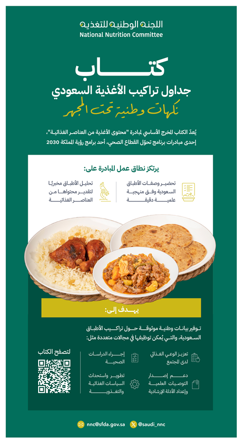 Saudi_NNC's tweet photo. يوثق كتاب جداول تراكيب الأغذية السعودي المحتوى الغذائي للأطباق السعودية وفق منهجية علمية دقيقة، ليكون مرجعًا وطنيًا يدعم البحث العلمي، ويعزز الوعي الغذائي، ويسهم في تطوير السياسات والتوصيات الغذائية.
#اللجنة_الوطنية_للتغذية https://t.co/yqyC5Ug3Qa