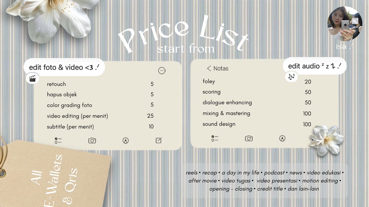 plxeavs's tweet photo. alowww! isa’s services suda kosong yaa, yg mau jasa editing video foto remove objects 3D motion konten sosmed tiktok insta news apapun itu bolee whatsapp aku di bio^^!

prices are negotiable tergantung kompleksitas dan details 🫰🏻💓 #zonauang https://t.co/D9IxmkRurD