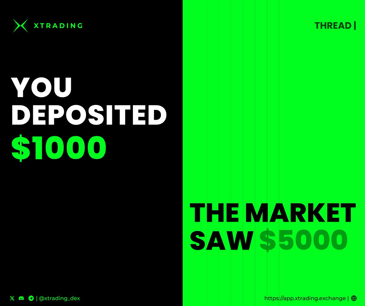 xtrading_dex's tweet photo. You deposited $1,000. 💵
The market saw $5,000. 💰

If you used the full $1,000 as margin at 5× leverage, you controlled $5,000 of market exposure.

A 5% move against the position meant roughly a $250 loss - 25% of your initial margin - efore fees, funding, or slippage.

Same candle.
Very different damage.

Here’s what the 5× label doesn’t show about your real account risk. 1/8 🧵

#XTrading