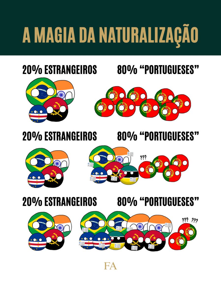 franciscotrad_'s tweet photo. Pode ser que assim entendam

(Inspirado num post que vi do @sefazesfavor) https://t.co/gwDvGKaqtz