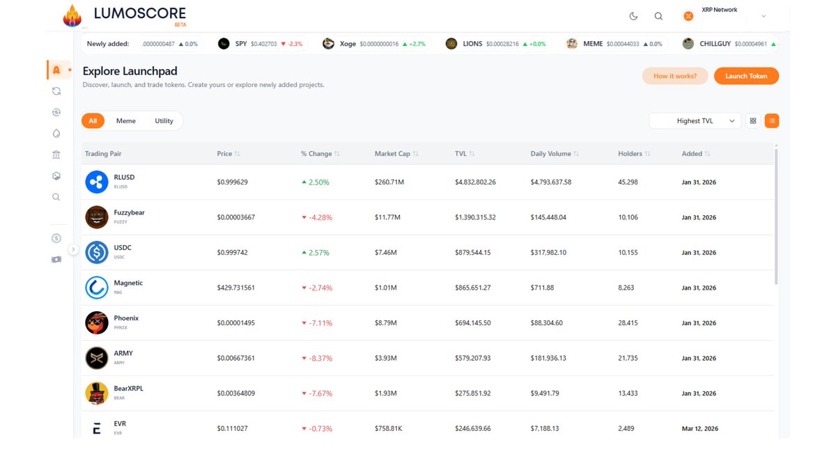 LumosCore's tweet photo. 490+ assets. Two chains. One platform.  

The LumosCore Launchpad is growing fast:  

- Stellar: 251 assets 
- XRPL: 241 assets  

Trade them at the lowest fees. 
Non-custodial. 
Instant. 
Multi-chain.  

#LumosCore #Stellar #XRPL #Launchpad https://t.co/uaCHRk8uOP