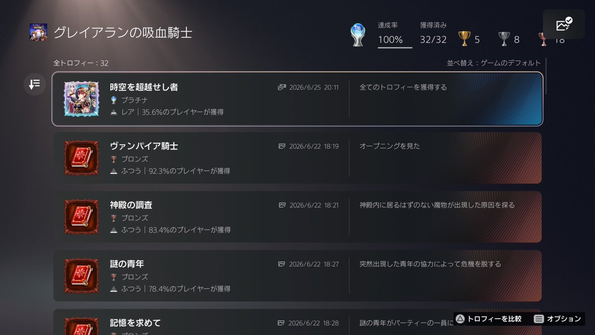 ps_tora's tweet photo. #PlayStationTrophy
#PS4Share #PS5Share

プラチナ460、461個目
グレイアランの吸血騎士 トロコン！

KEMCOのRPG。
ストーリーはしっかりしてましたが短かった。
トロコン難易度はKEMCOのRPGでも簡単な方で、上手い人だと2回目は1日でトロコンできそう。 https://t.co/t3F4RBzbDq