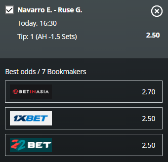 Stakes844's tweet photo. @ParipesaKe @paripesa @bet365 @unibet @SportPesa @MozzartBet @1xBet_Eng @22bet_official @betway @Pinnacle @betikaKe @OdibetsOfficial #xgfixed Prediction 
Germany
WTA Bad Homburg
Tip: 1 (AH -1.5 Sets)
Navarro E. - Ruse G.
Today, 16:30
@ 2.50
Backing Navarro E to get the win with the Asian Handicap sets -1.5 https://t.co/fqkIj7DyKq