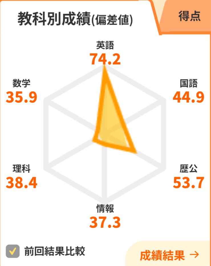 ふーん tweet media