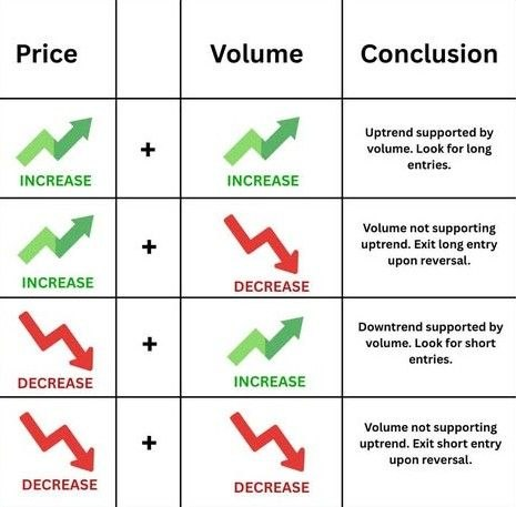 TA_Equity_India's tweet photo. https://t.co/6ia2H04BC7