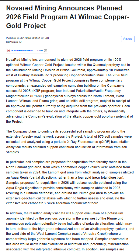 yydia74723754's tweet photo. MICRON JUST BROUGHT THE AI TRADE BACK TO LIFE.

But the real $NRED angle is underneath the chips.

AI needs memory, data centers, power, grids, substations and copper. Lots of copper.

NovaRed Mining is sitting directly inside that bigger conversation: 

North American copper, critical minerals, AI infrastructure and supply-chain independence.

Now add Katie Zacharia.

Senior Communications Advisor at Truth Social / Trump Media. Fox News, CNN, Newsmax and OANN commentator. Fix California General Counsel. Former DHS spokeswoman. Attorney and political strategist.

Katie Zacharia joining NovaRed gives $NRED / $NREDF a louder media and public-affairs voice right before the company moves toward its fall 2026 drill window.

970 soil samples.

4 IP/AMT surveys.

Initial drilling targeted for fall 2026, subject to permit.

AI is back.

Copper is the geopolitical layer.

NovaRed is starting to look very well timed.

$NRED / $NREDF

By proceeding, you acknowledge and accept these terms and limitations.

$NIVF $WBX $CRE $AHMA