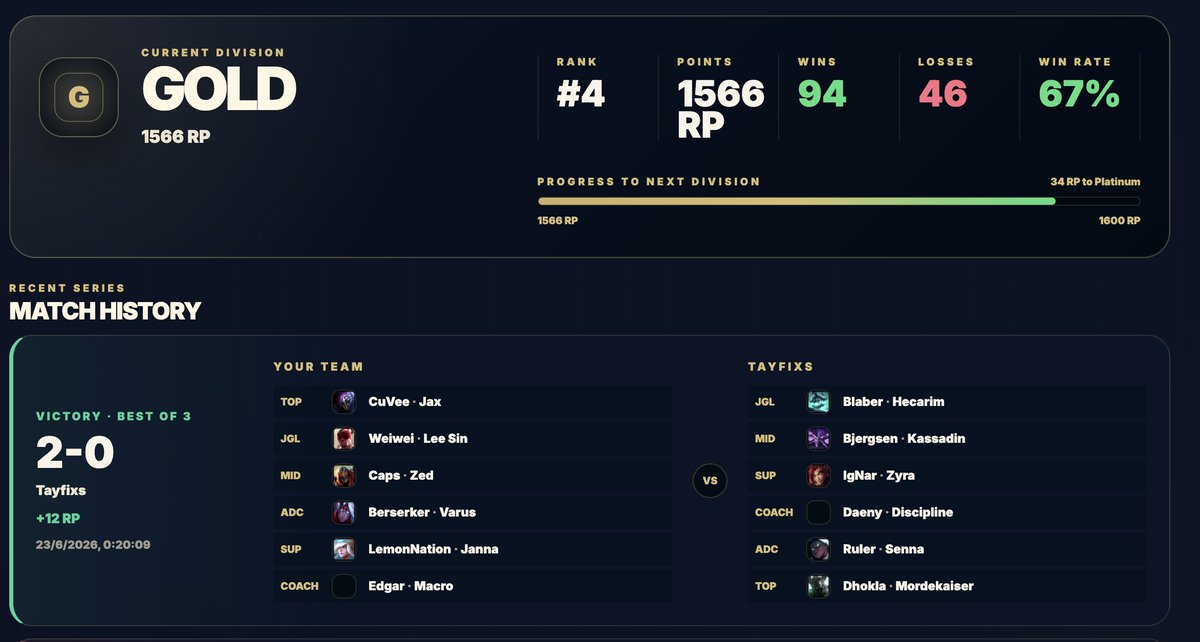Urgot_Chavez's tweet photo. @luise_emilie_ It would be amazing if you could share this with your community or on social media—it would help me out a lot. I could also give away some cards or something to see if your followers get lucky with their decks 😏 @5vs5pro https://t.co/S9gb70OSF1