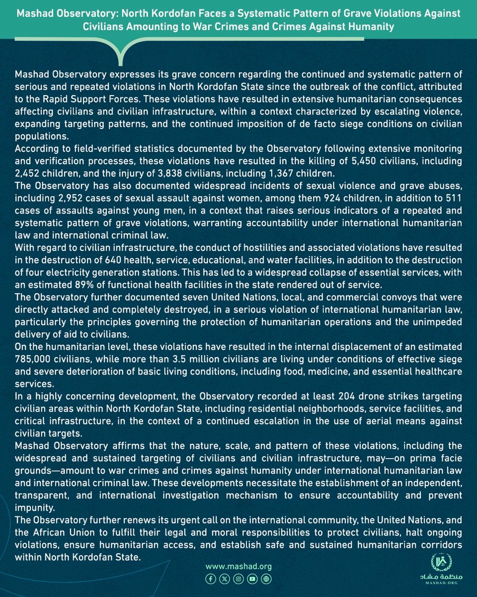 Mashad_org's tweet photo. ⭕️Mashad Observatory: North Kordofan Faces a Systematic Pattern of Grave Violations Against Civilians Amounting to War Crimes and Crimes Against Humanity⭕️

Mashad Observatory expresses its grave concern regarding the continued and systematic pattern of serious and repeated violations in North Kordofan State since the outbreak of the conflict, attributed to the Rapid Support Forces. These violations have resulted in extensive humanitarian consequences affecting civilians and civilian infrastructure, within a context characterized by escalating violence, expanding targeting patterns, and the continued imposition of de facto siege conditions on civilian populations.

According to field-verified statistics documented by the Observatory following extensive monitoring and verification processes, these violations have resulted in the killing of 5,450 civilians, including 2,452 children, and the injury of 3,838 civilians, including 1,367 children.

The Observatory has also documented widespread incidents of sexual violence and grave abuses, including 2,952 cases of sexual assault against women, among them 924 children, in addition to 511 cases of assaults against young men, in a context that raises serious indicators of a repeated and systematic pattern of grave violations, warranting accountability under international humanitarian law and international criminal law.

With regard to civilian infrastructure, the conduct of hostilities and associated violations have resulted in the destruction of 640 health, service, educational, and water facilities, in addition to the destruction of four electricity generation stations. This has led to a widespread collapse of essential services, with an estimated 89% of functional health facilities in the state rendered out of service.

The Observatory further documented seven United Nations, local, and commercial convoys that were directly attacked and completely destroyed, in a serious violation of international humanitarian law, particularly the principles governing the protection of humanitarian operations and the unimpeded delivery of aid to civilians.

On the humanitarian level, these violations have resulted in the internal displacement of an estimated 785,000 civilians, while more than 3.5 million civilians are living under conditions of effective siege and severe deterioration of basic living conditions, including food, medicine, and essential healthcare services.

In a highly concerning development, the Observatory recorded at least 204 drone strikes targeting civilian areas within North Kordofan State, including residential neighborhoods, service facilities, and critical infrastructure, in the context of a continued escalation in the use of aerial means against civilian targets.

Mashad Observatory affirms that the nature, scale, and pattern of these violations, including the widespread and sustained targeting of civilians and civilian infrastructure, may—on prima facie grounds—amount to war crimes and crimes against humanity under international humanitarian law and international criminal law. These developments necessitate the establishment of an independent, transparent, and international investigation mechanism to ensure accountability and prevent impunity.

The Observatory further renews its urgent call on the international community, the United Nations, and the African Union to fulfill their legal and moral responsibilities to protect civilians, halt ongoing violations, ensure humanitarian access, and establish safe and sustained humanitarian corridors within North Kordofan State.

#Mashad_Organization