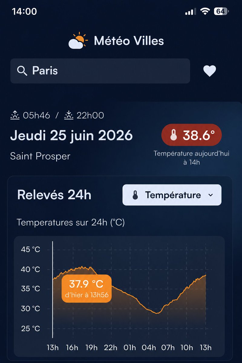 Guillaume Séchet tweet media