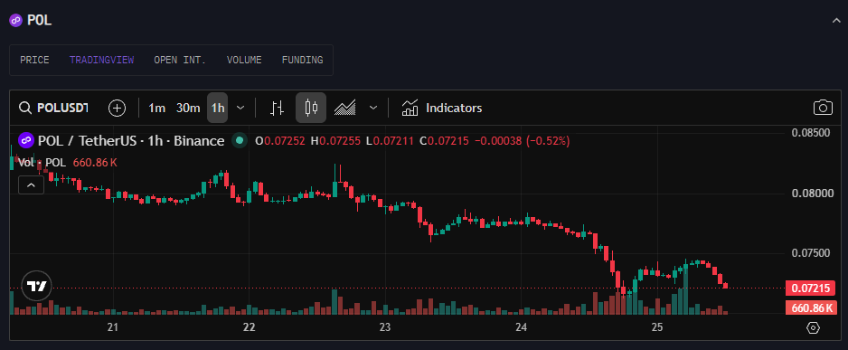 CoinEdition tweet picture
