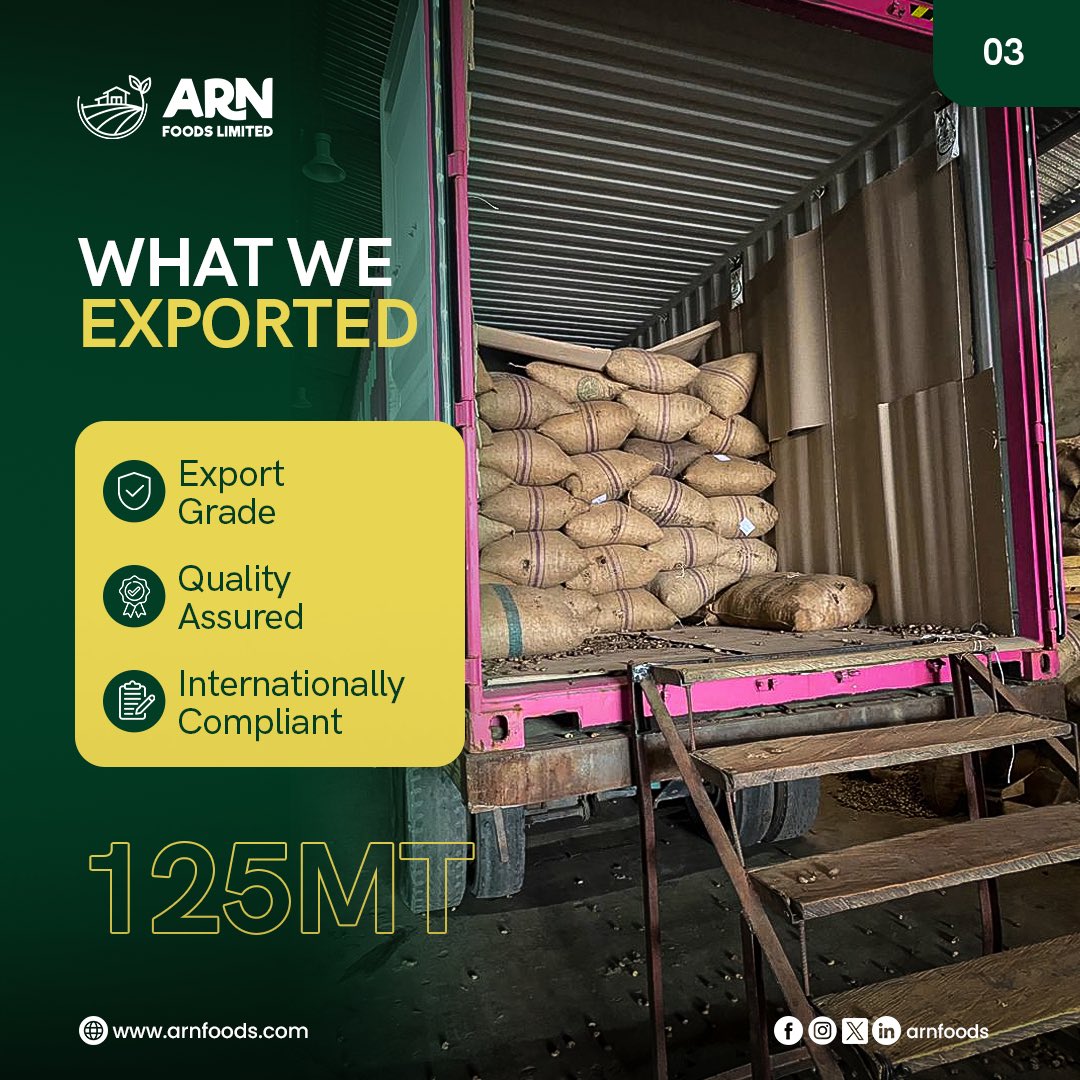 ArnFoods's tweet photo. Every successful export tells a story.

A story of farmers, suppliers, partners, logistics teams, and everyone working behind the scenes to move Nigerian produce from our farms to international markets.

Today, we’re proud to celebrate the successful export of 125 Metric Tons of https://t.co/E85XoZ8ZPm