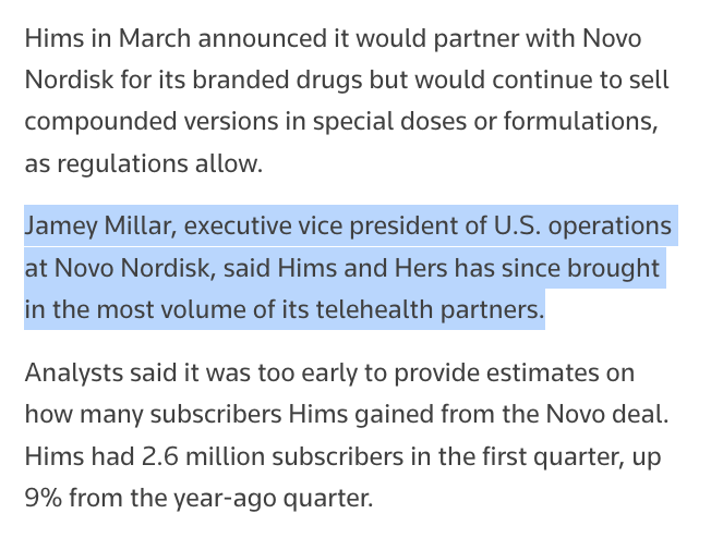 himshouse's tweet photo. JAMEY MILLAR, EVP NOVO NORDISK:

SINCE THE $HIMS x $NVO DEAL WAS ANNOUNCED IN MARCH, $HIMS HAS DRIVEN THE MOST VOLUME AMONG NOVO'S TELEHEALTH PARTNERS

SOURCE: REUTERS https://t.co/UBgv3ods7A