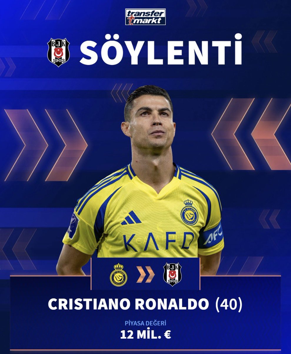 world_footboll's tweet photo. Amk geçen sene Ronaldo yangını yapıyorduk ne günlerdi aq https://t.co/eGlyvdi9b9