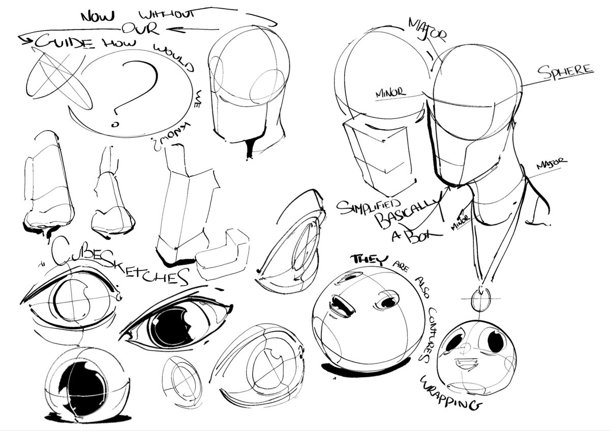 cubesketches's tweet photo. A lot is happening here, the basics and complexities of drawing in perspective + an explanation of major and minor and its utilization in my methodology. https://t.co/GAfYTYXk8F