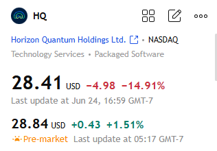 KaelVeyra's tweet photo. $HQ (Horizon Quantum Holdings Ltd.)
Software stock with sharp post-surge pullback, closed down 14.91%, pre-market edges up 1.51%Business: Technology service provider focused on packaged software
#HQ #SoftwareStocks https://t.co/ne8co5kxDh