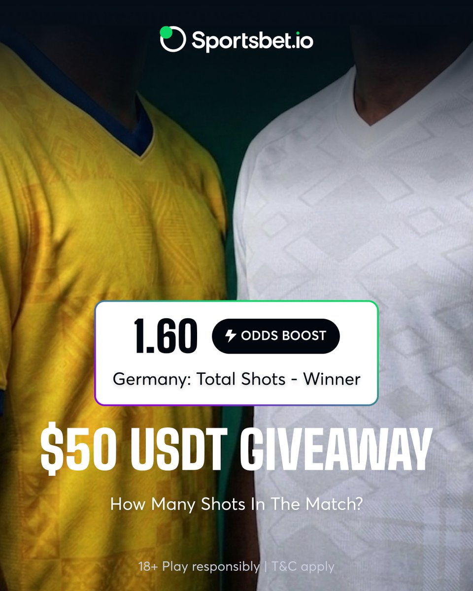 Sportsbetio's tweet photo. 🚨 GIVEAWAY TIME 🚨

We've got $50 USDT to giveaway for 🇪🇨🇩🇪

Plus we've done a special odds BOOST on Germany total shots 🚀

How to take part:
Predict and reply how many shots there will be in Ecuador vs Germany ⛳️
Retweet this tweet 🔁
Follow us 👤

One random winner (pooled from correct answers) announced tomorrow!
