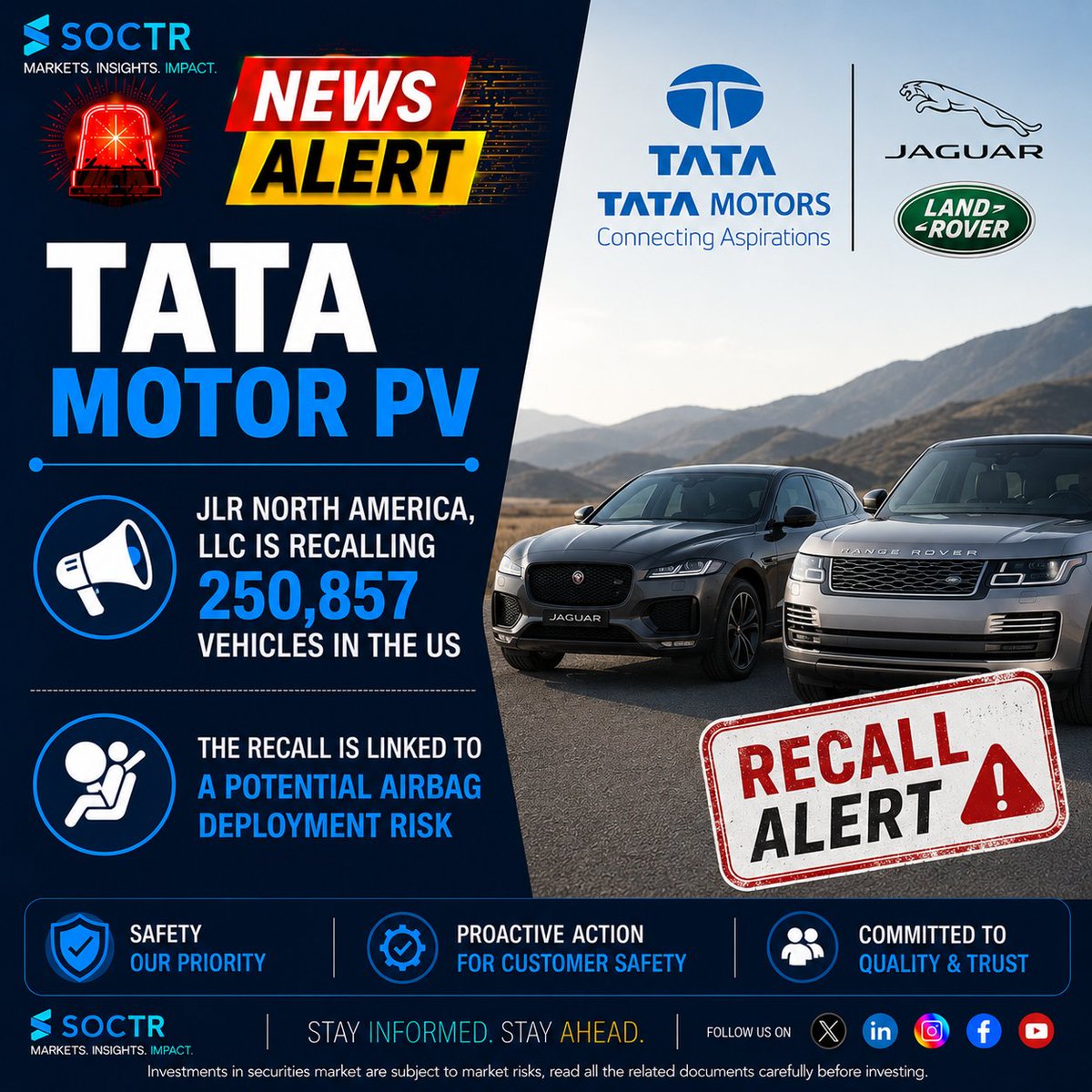 MySoctr's tweet photo. 🚨 JLR North America, a Tata Motors subsidiary, is recalling 250,857 vehicles in the US due to a potential airbag deployment risk, reinforcing its focus on customer safety and product quality. 🚗⚠️

#TataMotors #JLR #JaguarLandRover #VehicleRecall #AutoSector #CustomerSafety #CorporateUpdate #IndianMarkets #StockMarket #BusinessNews #SOCTR