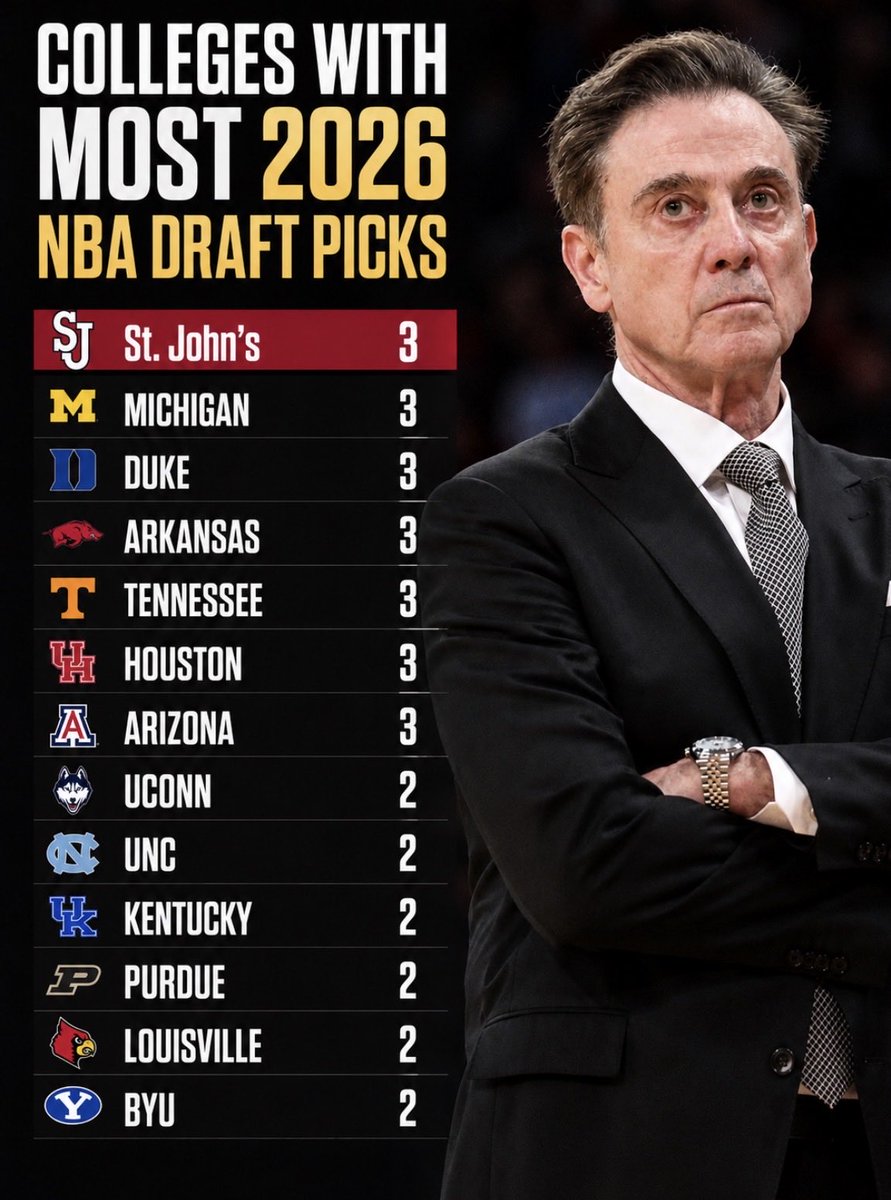 JohnniesTape's tweet photo. The Pitino Effect. 😎

#SJUBB https://t.co/kkMeckVpkk