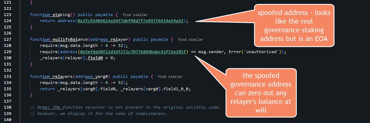 pcaversaccio's tweet photo. the latest tornado cash proposal 67 is _malicious_: https://bafybeie5hxovqc4ifcnrnhvmjbefxgeix6oqvzaspyytdxiyscji22v5pu[.]ipfs[.]inbrowser[.]link/governance/67

decompilation of the proposal: https://t.co/JstkIaMpEZ

the try to set the governance address to a vanity address that looks almost like the governance address:
- spoofed version: `0x5EFDa50f22D34F272c7077689d6ABc42F15E285f`
- real governance address: `0x5efda50f22d34F262c29268506C5Fa42cB56A1Ce`

same for the staking governance proxy:
- spoofed version `0x2fc93484614a34f7dbf98d7f7e997f6424e54a32`
- real staking address: `0x2FC93484614a34f26F7970CBB94615bA109BB4bf`

furthermore, worth mentioning the function `nullifyBalance` checks against the spoofed governance address above; so whoever controls that vanity address can zero out any relayer's balance at will.

this is a governance attack on Tornado Cash and i ask all TORN tokenholders to reject this proposal