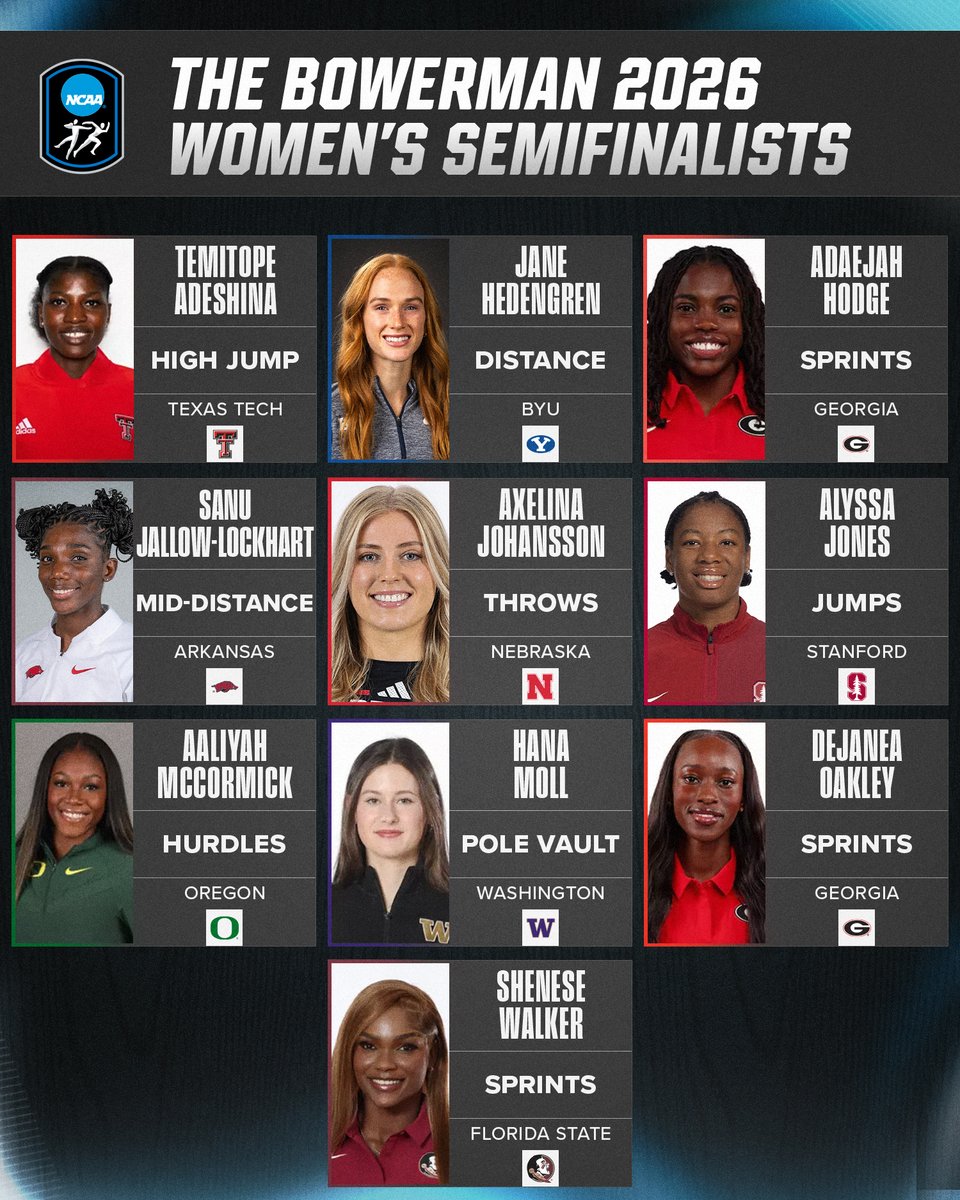 NCAATrackField tweet picture