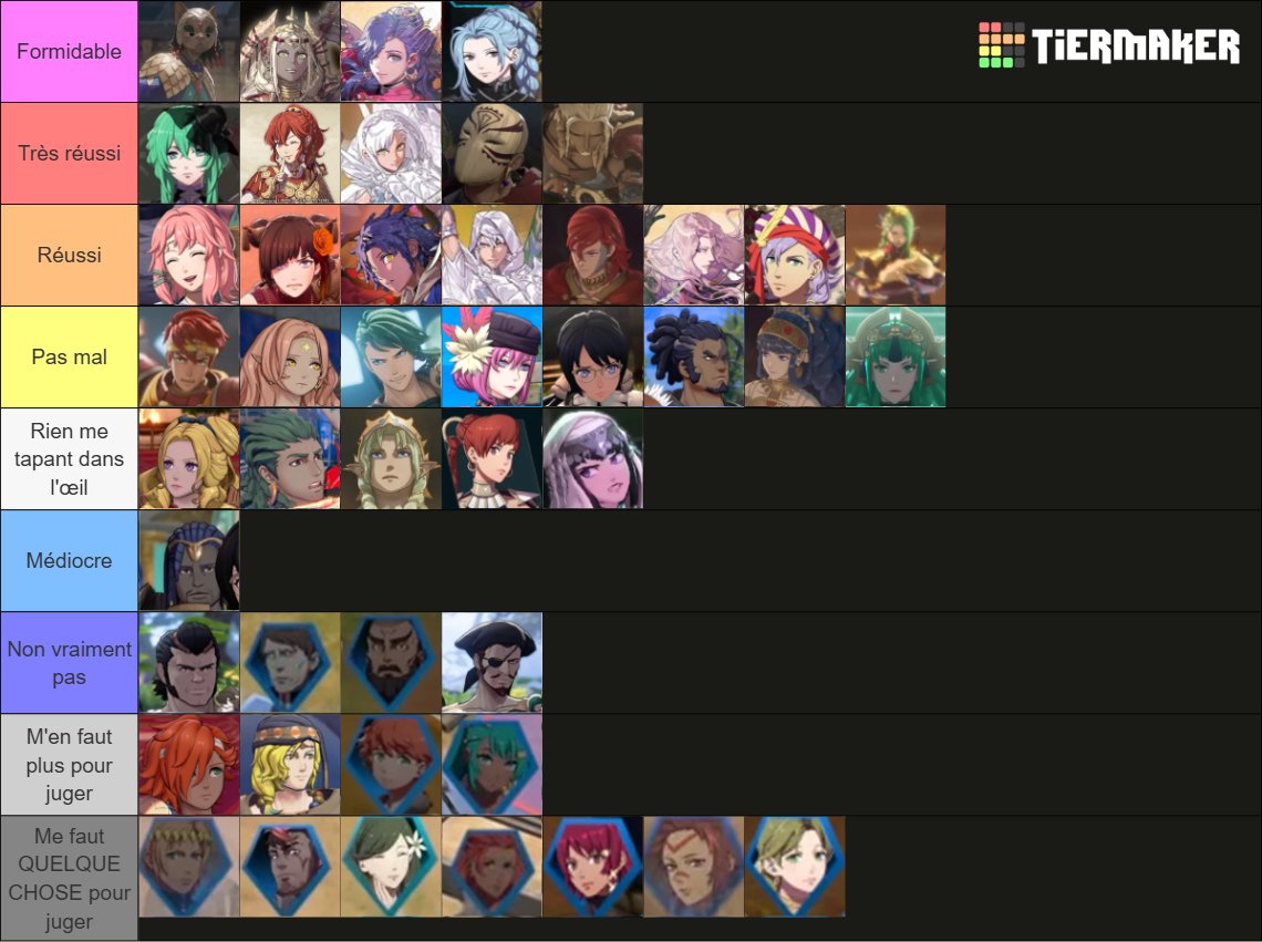 Acc_grave's tweet photo. On va pas payer 600€ pour une machine à Fire Emblem, donc je m'amuse autrement. https://t.co/RnEXwzNfik